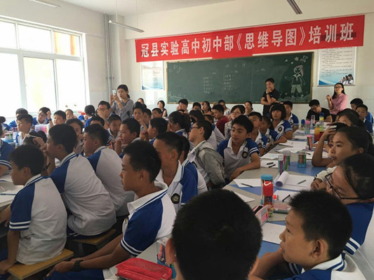 思維導圖進課堂—冠縣實驗高級中(zhōng)學(xué)