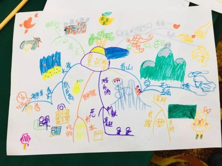 2019金旭未來(lái)領袖VIP營---情緒管理