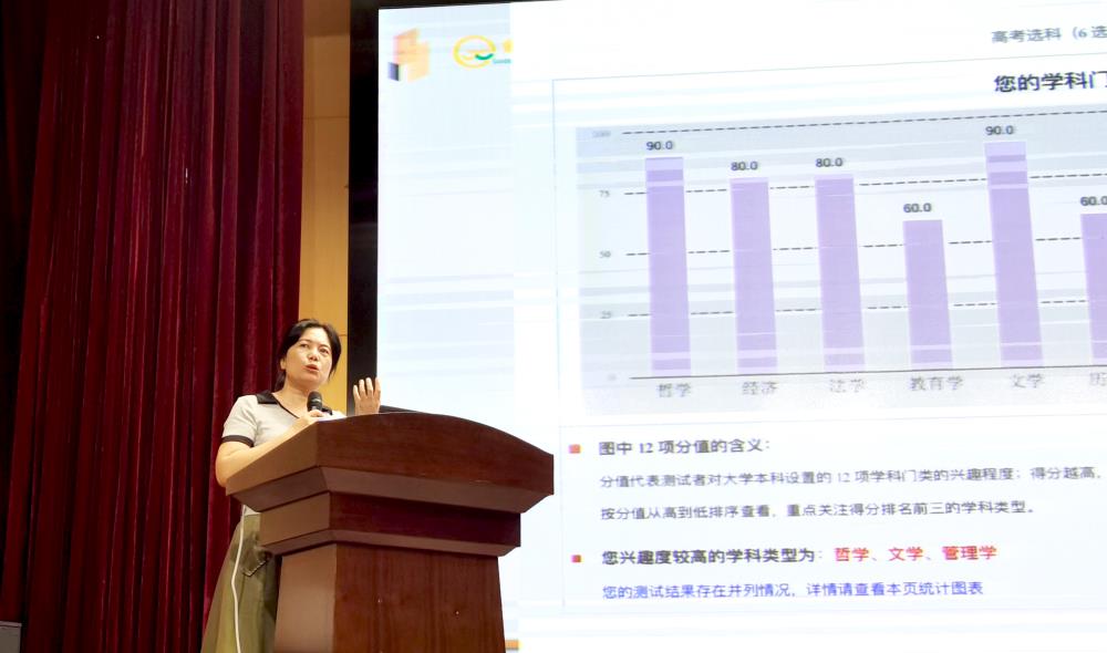 金旭教(jiào)育|提前规划 精准努力|聊城(chéng)市培(péi)文高级中(zhōng)学召开新高一学生(shēng)发展规划讲座