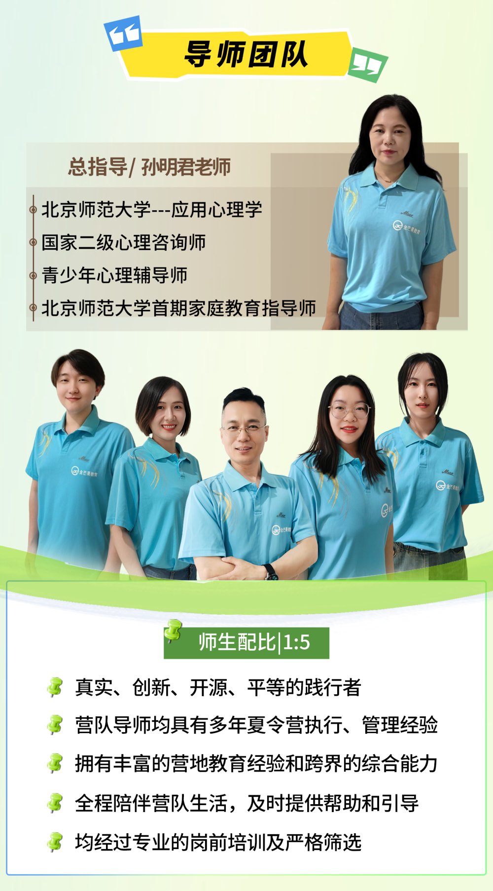 智(zhì)商营-5导师团队.png