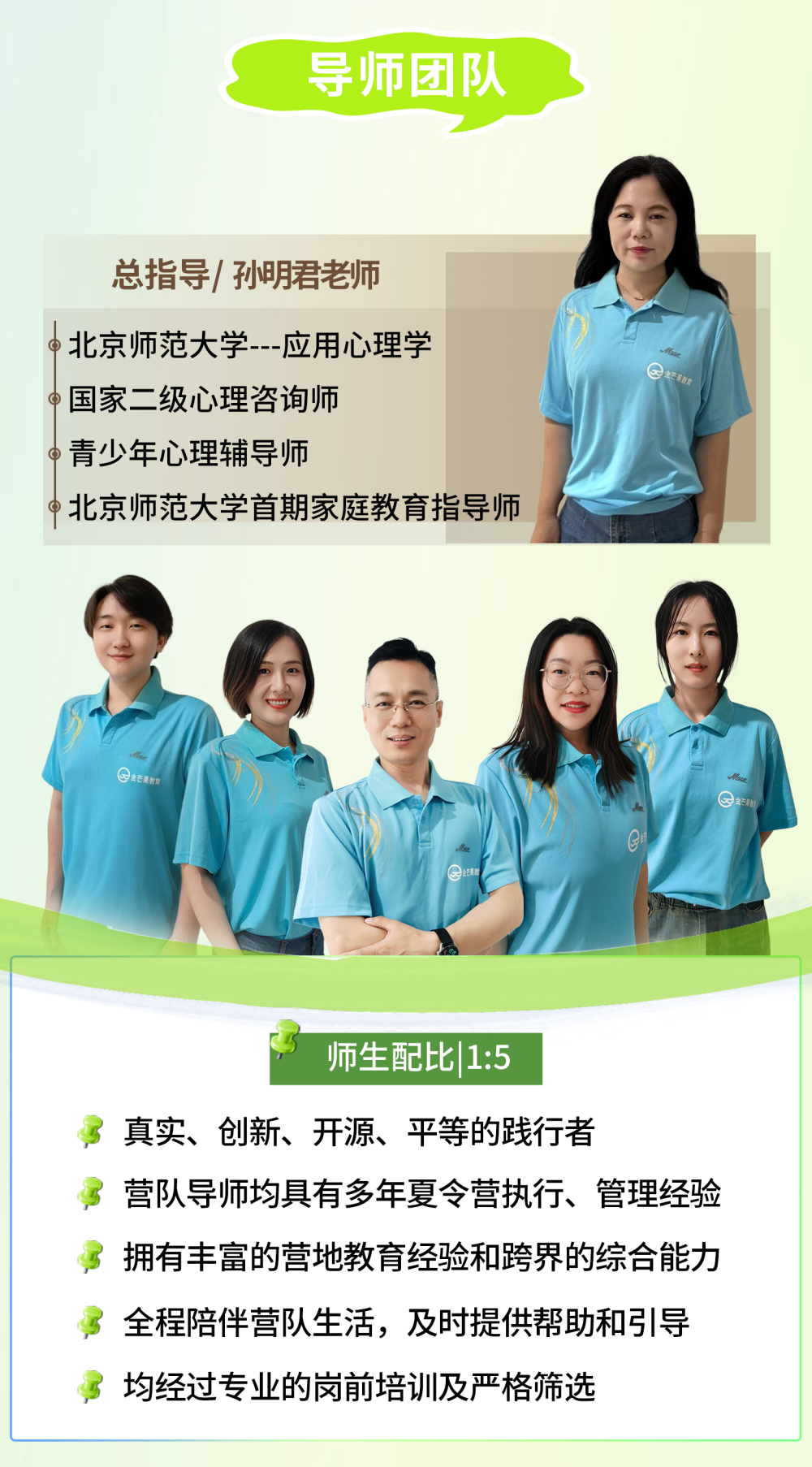 逆商营-5导师团队.png