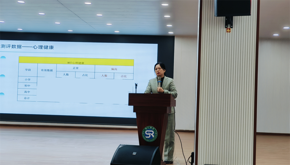 金旭教(jiào)育|莘縣翔宇學(xué)校&聊城(chéng)啓航高中(zhōng)成(chéng)功舉辦2025秋季心理健康測評數據(jù)解讀指導培(péi)訓會
